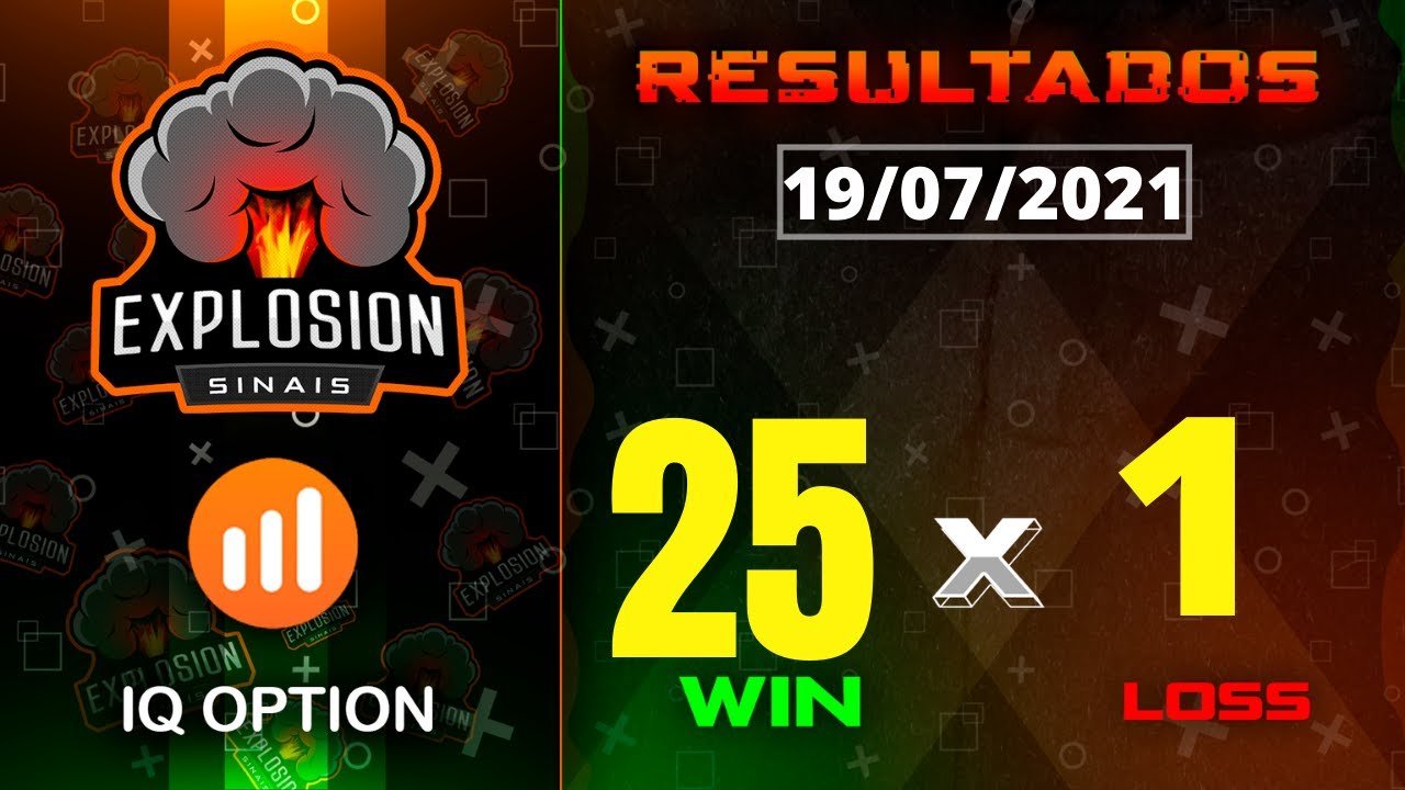 IQ OPTION – RESULTADO SINAIS 19/07/2021