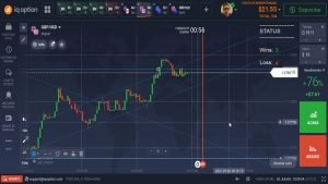 IQ Option – Treino estratégia 10s