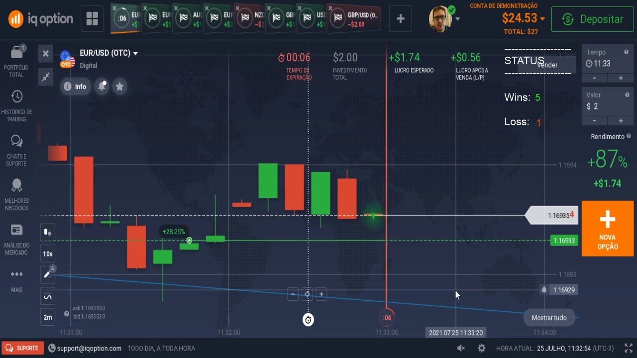 IQ Option – Treino estratégia 10s