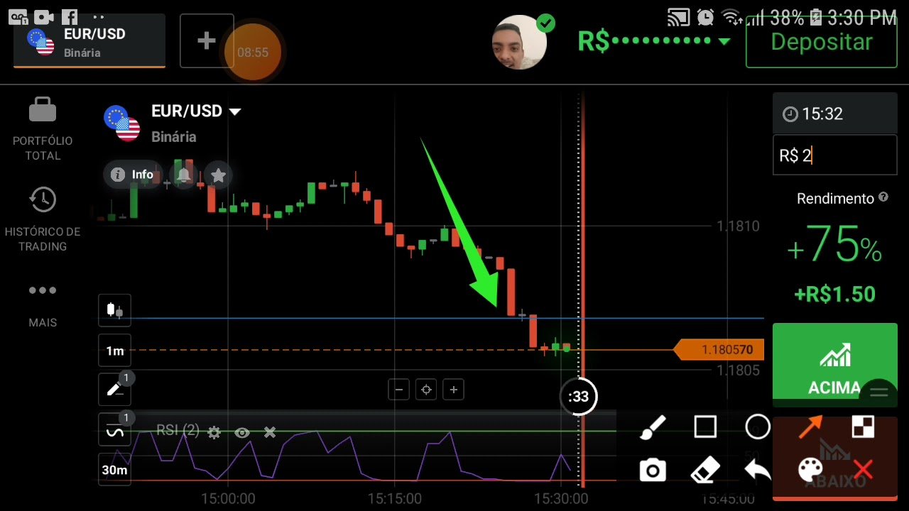 IQOPTION / NOVA ESTRATEGIA COM 95% DE ACERTIVIDADE (RSI)