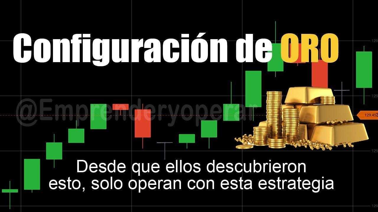 La mejor Estrategia ganadora Configurar CCI Bandas de Bollinger iqoption cuenta real forex binarias