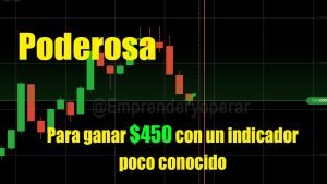 La mejor estrategia opciones binarias forex IqOption cuenta real Indicador ATR Altamente rentable