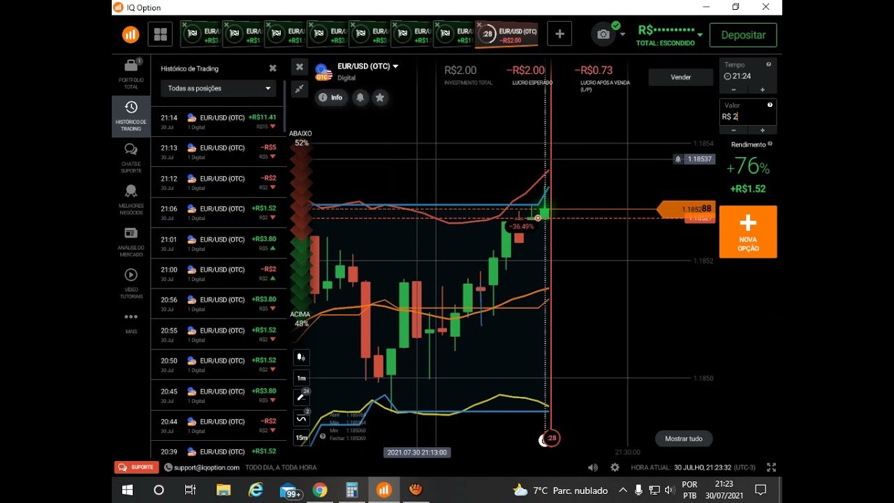 MELHOR ESTRATEGIA ROMANA QUE JA VI DAR CERTO NA IQ OPTION