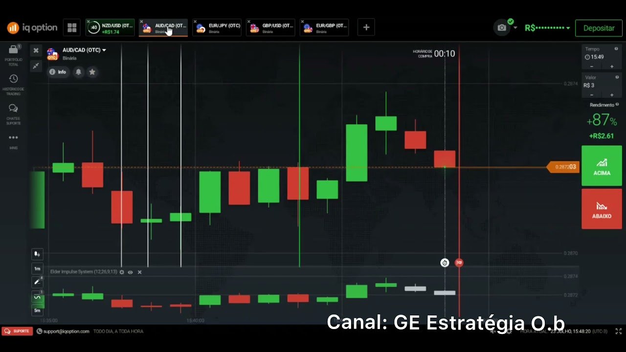 Melhor estratégia usando indicador Elder/ iq option/ Binomo