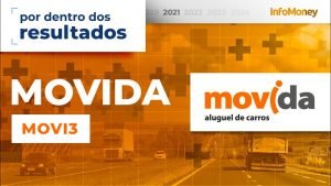 Movida (MOVI3): os detalhes dos resultados da empresa no 2º trimestre de 2021 em entrevista com CFO