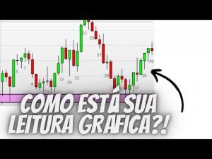 O que fazer para ter resultados no DAY TRADE ? Aprenda HOJE