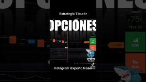 Opciones Binarias Entrada de Tendencia Estrategia Tiburón || IQ Option