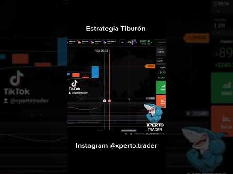 Opciones Binarias IQ Option Estrategia Tiburón Vela de Rebote