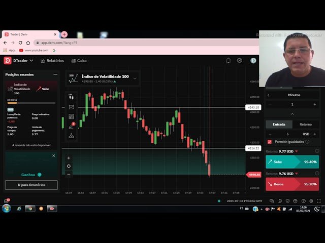 Operando na Deriv…!Binary…!