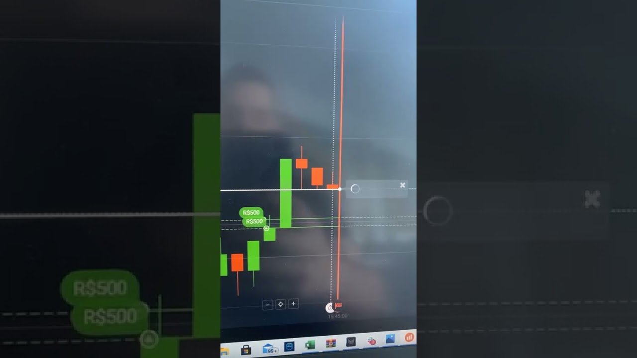 Resultado da sala Vip ELITE!!! Se inscreva! #shorts iq option sala de sinais