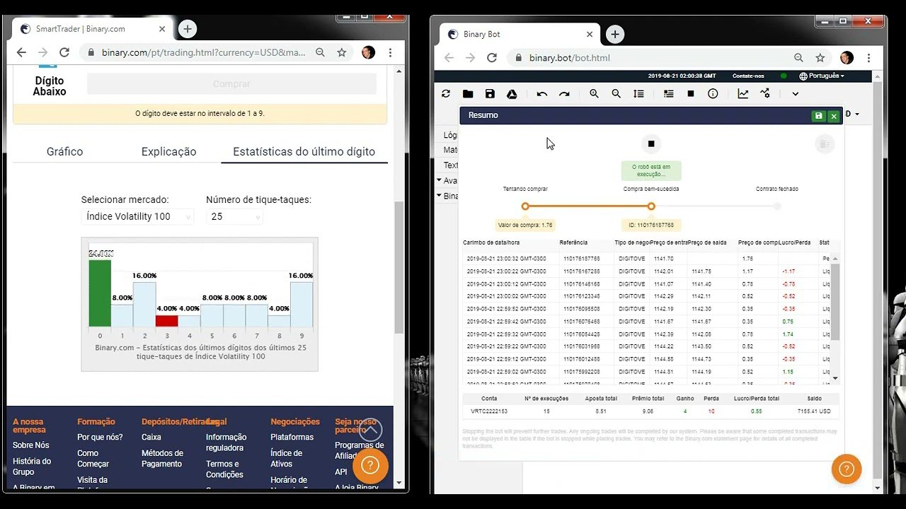 Robô avalanche 6 Conservador + Estratégia Binary.com The Best Robot free Binary   Deriv.com 2021