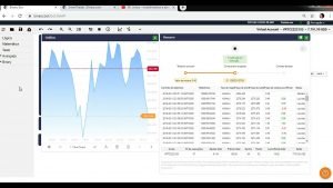 Robô X Bot Asiático Grátis Binary.com Com estratégia The Best Robot free Binary deriv 2021