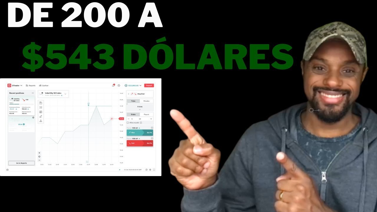 Série Deriv BOT : 28 Dias Operando com ROBO H2.