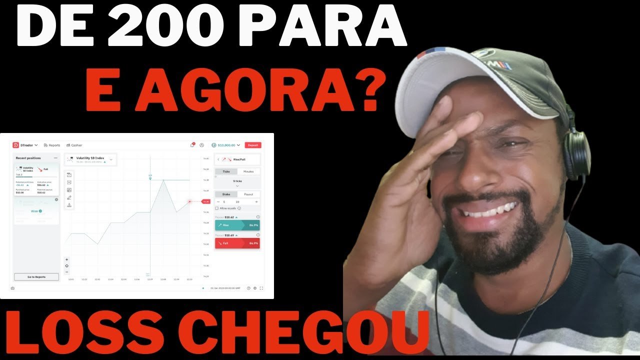 Série Deriv BOT : TOMEI LOSS | 29 Dias Operando com ROBO H2.