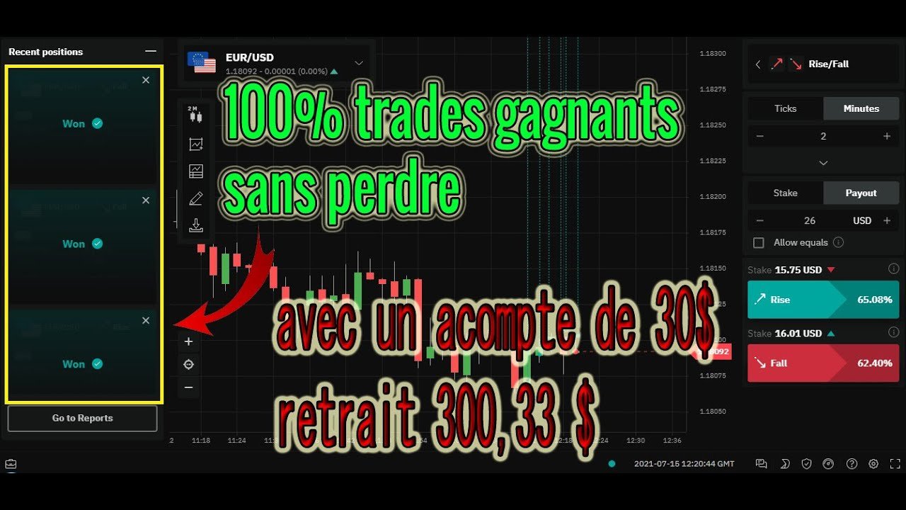 Stratégie de trading 100% Deriv Ne perdez jamais  Bénéfice élevé