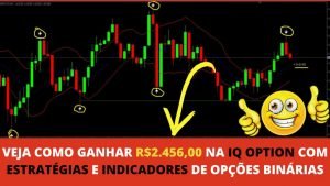 Super Indicador Iq Option 2021 – Melhor Indicador para Ganhar na Iq Option mesmo sendo Iniciante