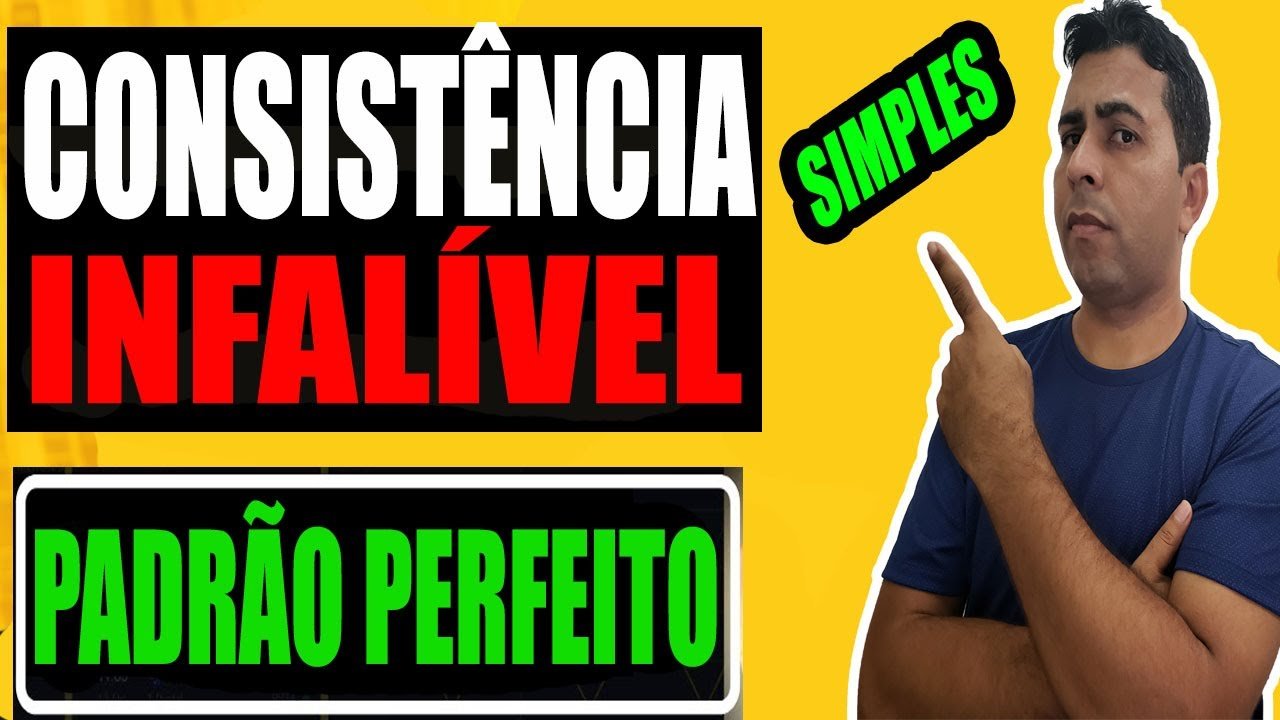 Suporte e Resistencia + Candlestick – Estratégia Perfeita Para Operar Com MAESTRIA Opções Binárias