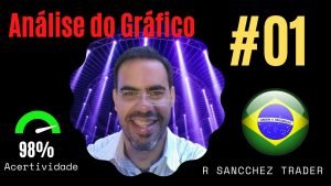 #01 – Iq Option | Para Ganhar Dinheiro com Essa Estratégia que Vale Ouro