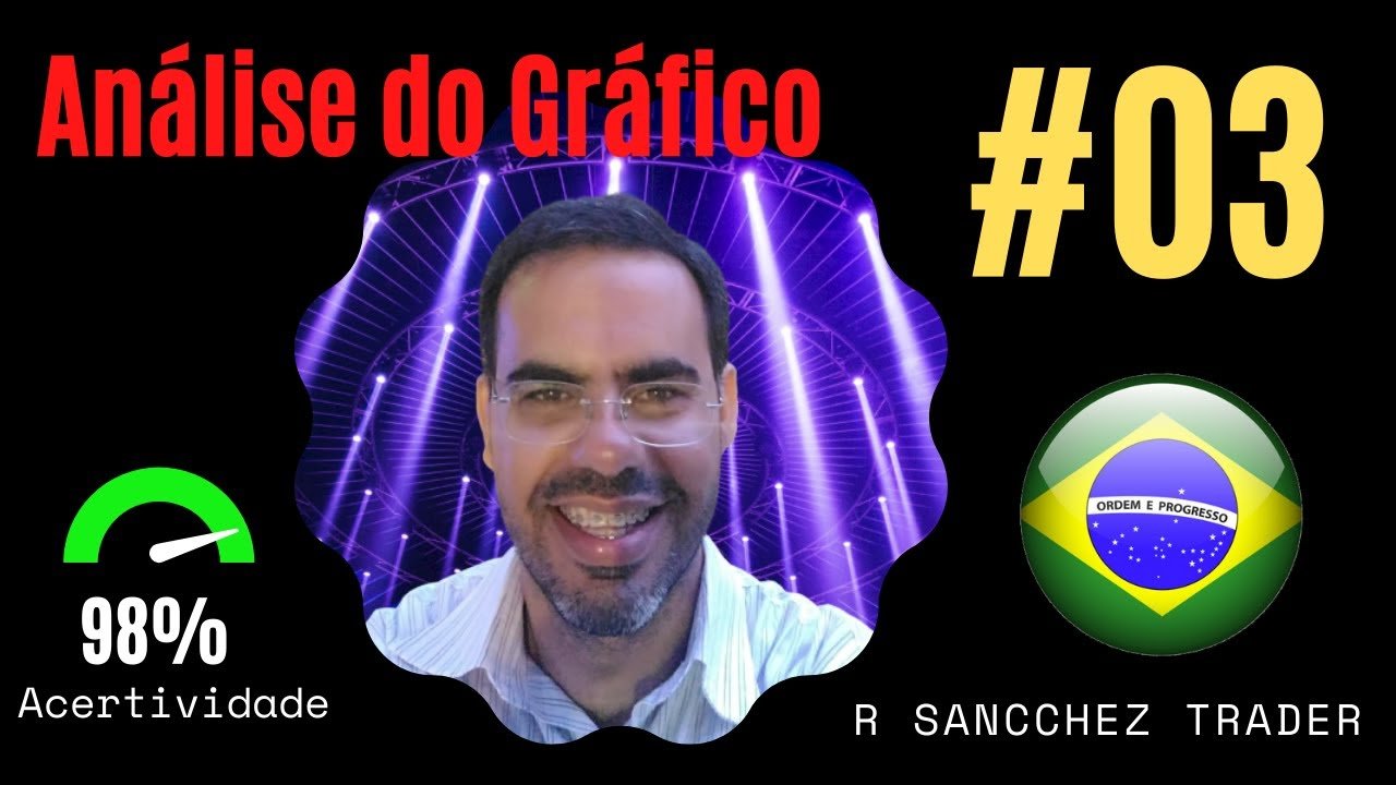 #03 – Iq Option | Para Ganhar Dinheiro com Essa Estratégia que Vale Ouro