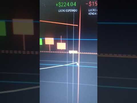 250 libras na iq option estratégia a assertiva