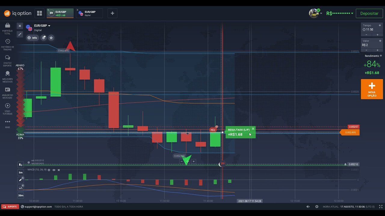 4×1 Iq Option – Criando minha própria estratégia do ZERO!