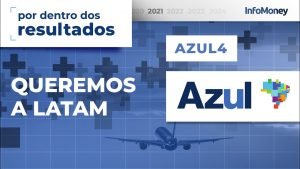 Azul (AZUL4): os detalhes dos resultados da empresa no 2º tri de 2021 em entrevista com CEO e CFO
