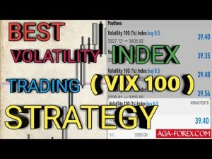 Best vix trading strategy #Deriv #Vix index { 100, 75, 50, 25 & 10 index’s}
