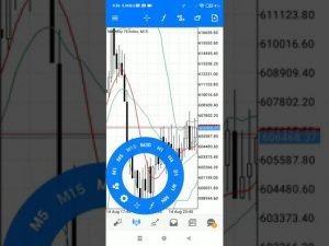 CARA OPEN POSISI DERIV DI MT. 5