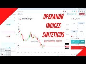 COMO OPERAR INDICES SINTETICOS A 1 MINUTO | DERIV | JNLX