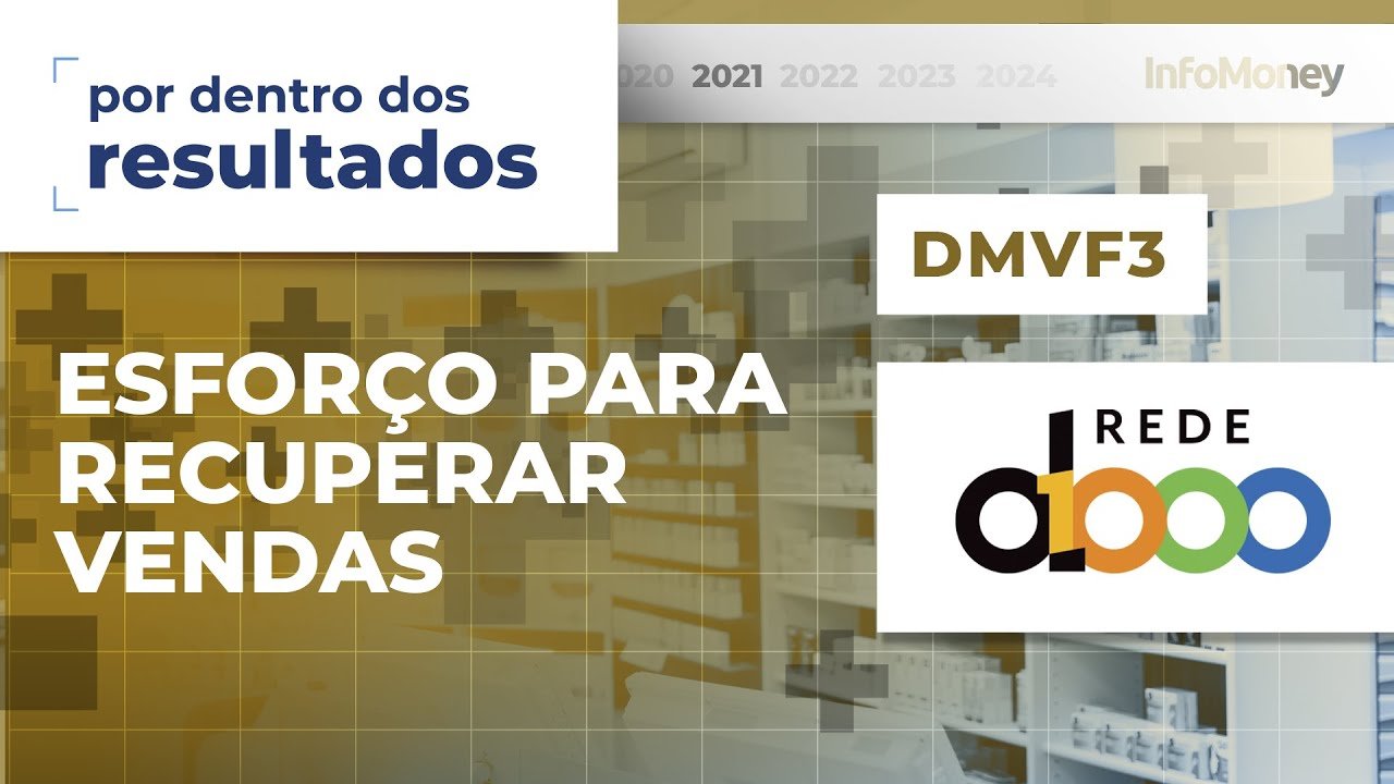 d1000 (DMVF3): os detalhes dos resultados da empresa no 2º tri de 2021 em entrevista com CEO e CFO