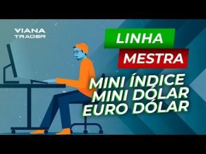 DAY TRADE – Traçando Suportes e Resistências No Mini Índice, Mini Dólar e EURSUD – Aula LINHA MESTRA