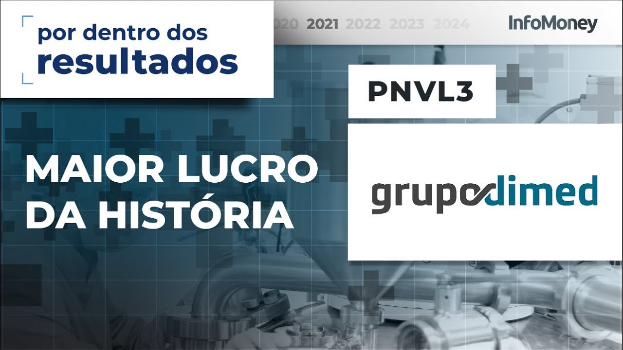Dimed – Panvel (PNVL3): os detalhes dos resultados da empresa no 2º tri de 2021 em entrevista com CE