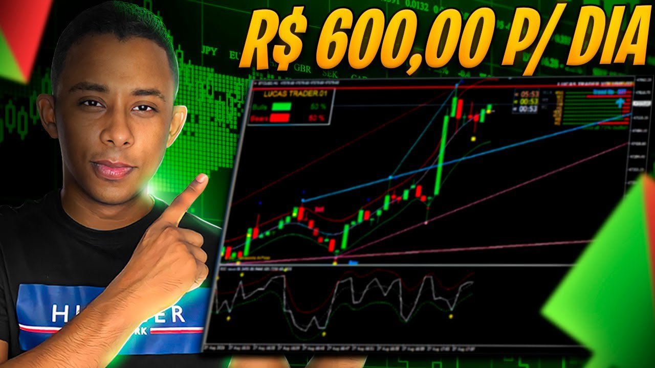 ESSE INDICADOR ESTÁ ME FAZENDO LUCRAR de R$ 500 a MIL POR DIA COM BANCA PEQUENA | ATUALIZADO 2021