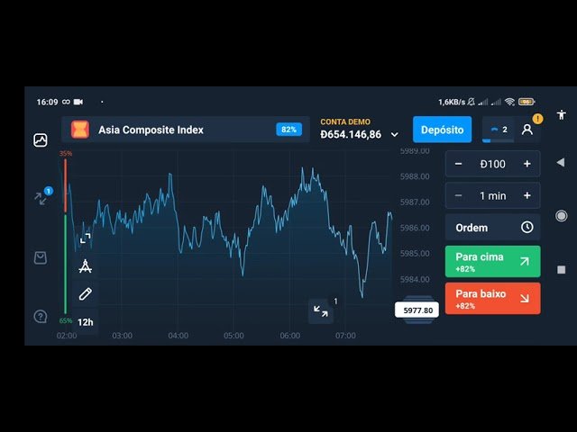 ESTRATÉGIA 2IN7 MAIORIA E MINORIA NA OLYMP TRADE E NA IQ OPTION. COM ACERTIVIDADE DE MAIS DE 90%.