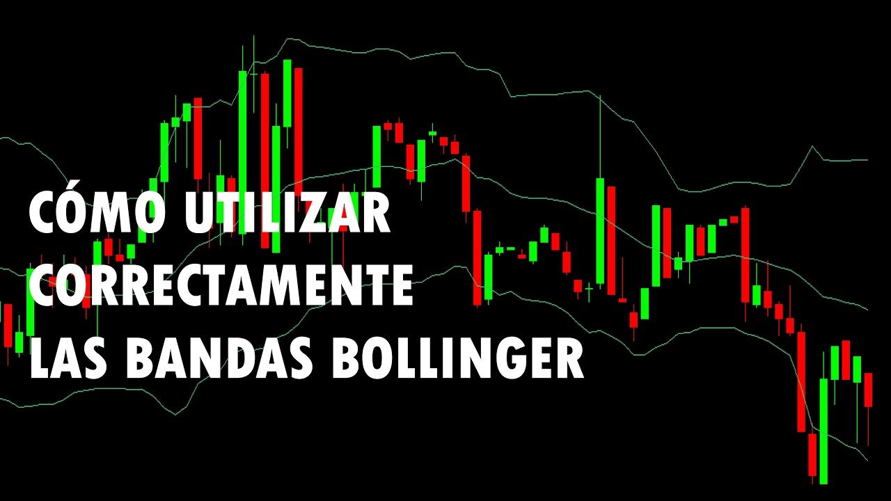 ESTRATEGIA BANDAS BOLLINGER | ACCION DEL PRECIO | JNLX