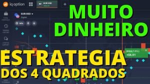 ESTRATEGIA DOS 4 QUADRADOS, GANHE MUITO DINHEIRO COM OPÇÕES BINARIAS | IQ OPTION E BINOMO