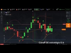 Estratégia Iq option usando bandas de bollinger e fractal/ melhor estratégia 2021