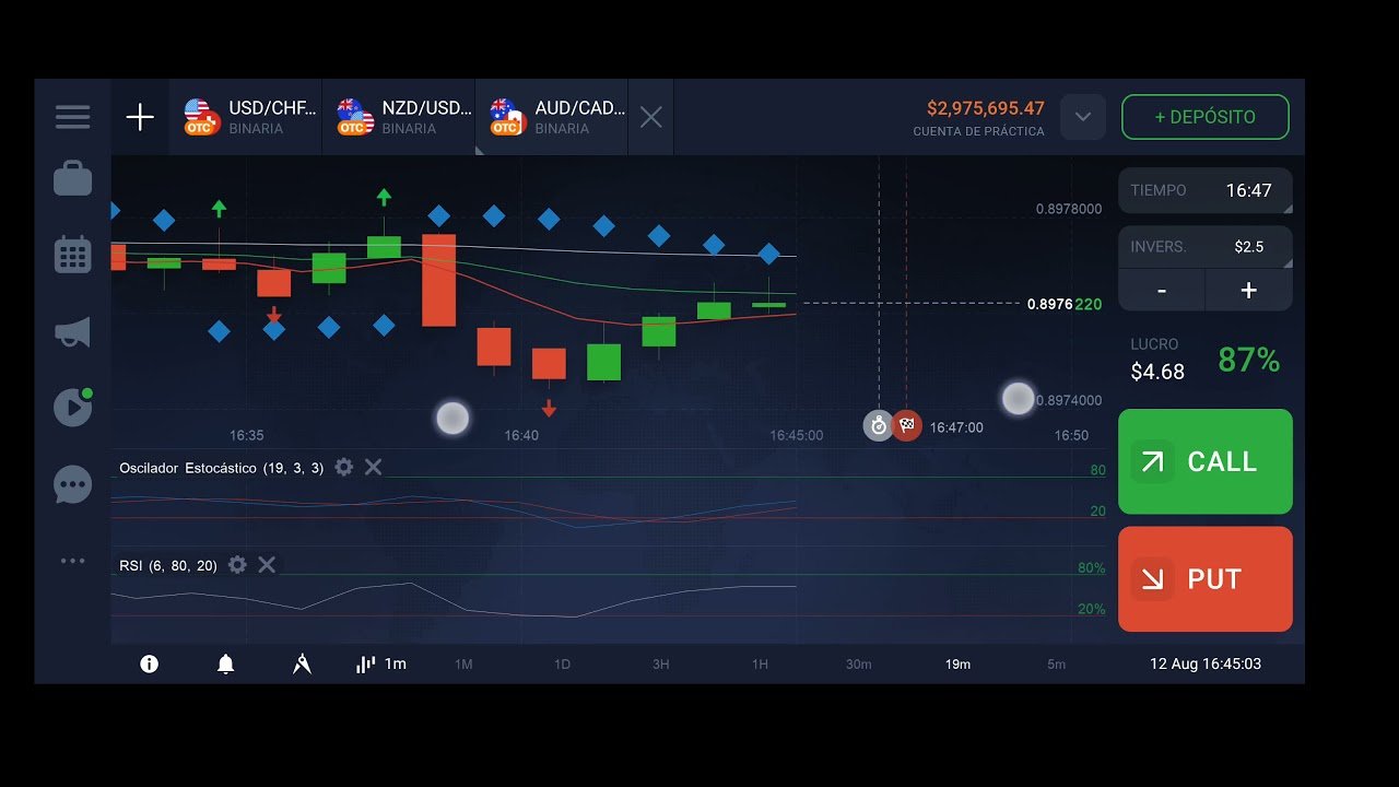 Estrategia más efectiva/ PLAN DE TRADING ! IQ option.
