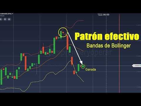 Estrategia opciones binarias configurar bandas de bollinger IQ Option cuenta real trading