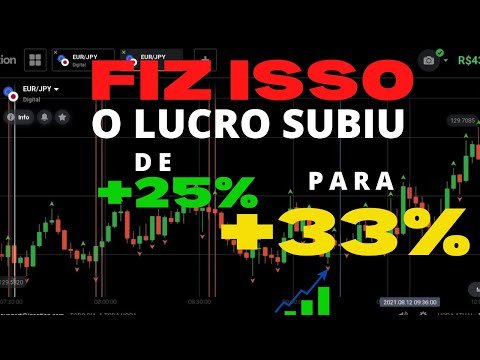 Estratégia para Iq option: fui de 25 para 33% da banca em 1 dia