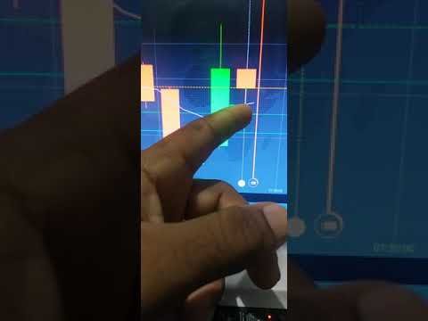 estratégia para otc IQOPTION