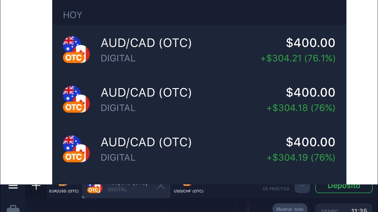 Estrategia para ser rentable en iq option 💻📊