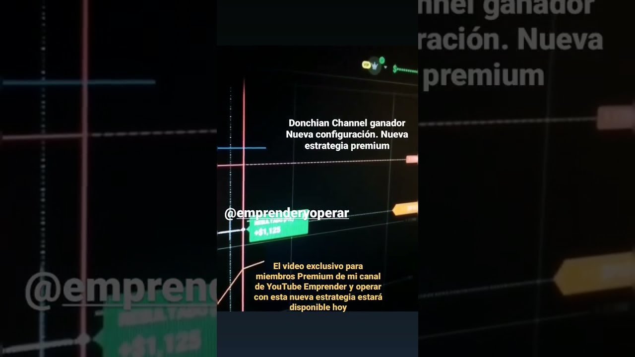 Estrategia Premium Nueva configuración Donchian Channel IQ Option Trading