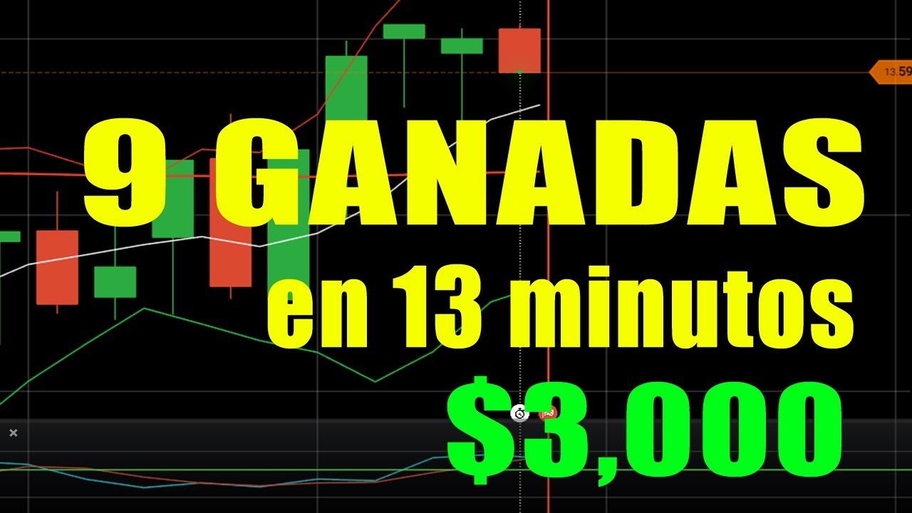 Estrategia Vencedora opciones binarias IQ Option 2021 Trading
