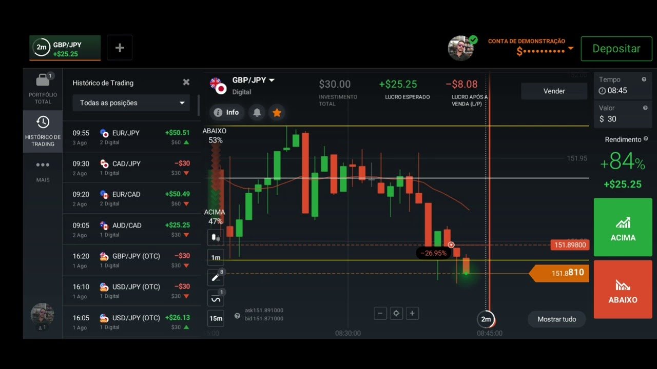 estratégia Z NA na IQ OPTION  pix rnngui2@gmail.com
