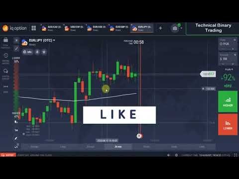 Estrategias Gringas ! #1 opcoes binarias – iqoption !