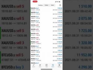 Forex/Binary/Deriv/IQ Option Copy Trade /Account Management Available