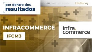 Infracommerce (IFCM3): os detalhes dos resultados da empresa no 2º tri de 2021 em entrevista com CEO