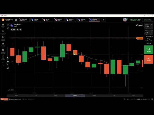 IQ INICIANTE ESTRATEGIA TOP10