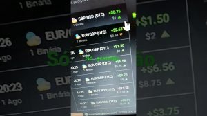 IQ OPTION _A MELHOR  SALA  DE SINAL NA DESCRIÇÃO  LUCRANDO MUITO